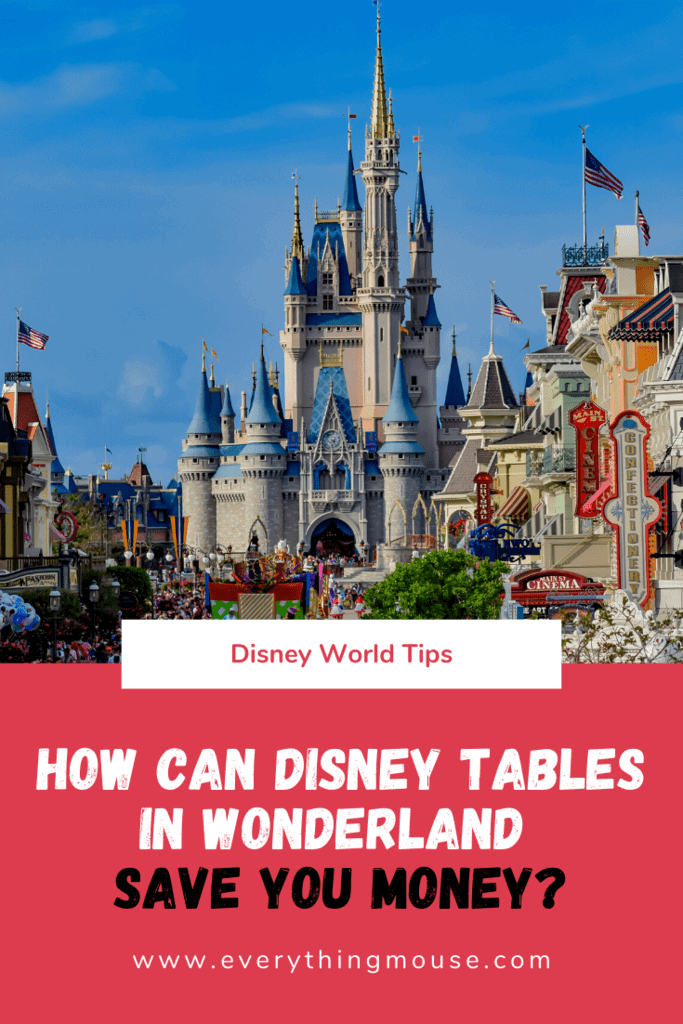 Disney Tables in Wonderland