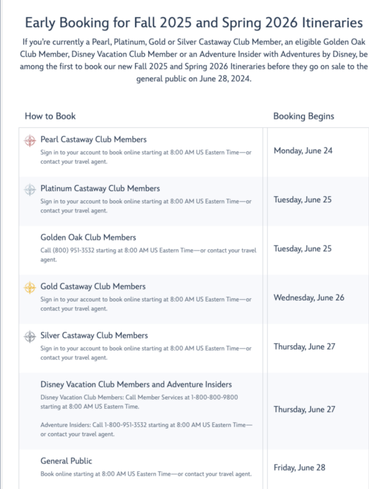  Disney Cruise Late 2025 Early 2026 Dates - EverythingMouse Guide To Disney Illustration 